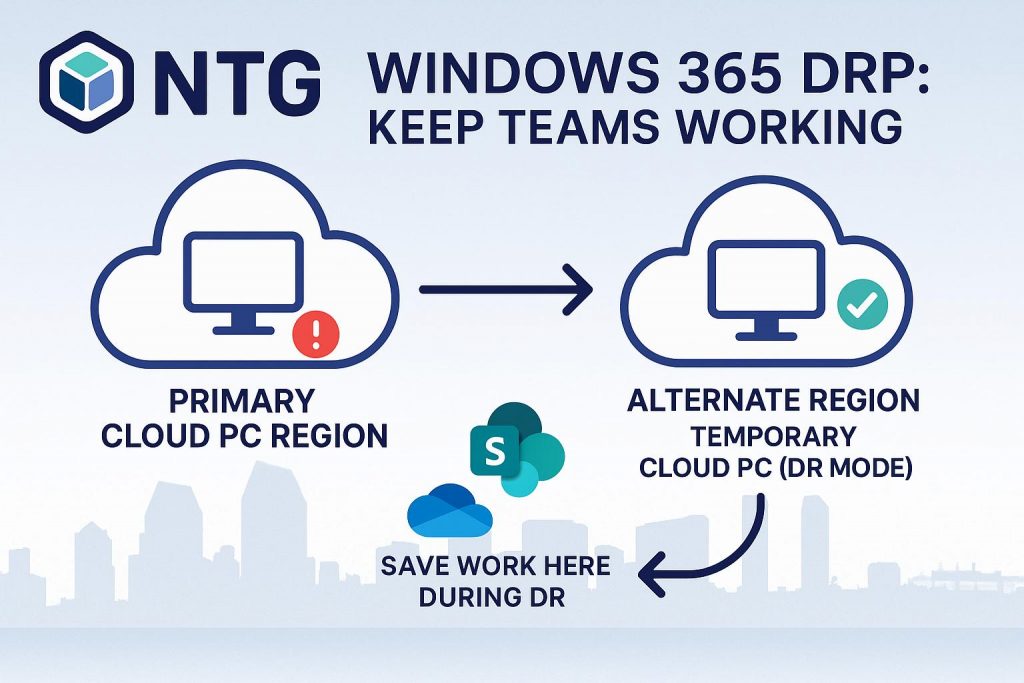 Windows 365 Unveils Powerful New Disaster Recovery Option
