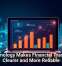 Technology Makes Financial Tracking Clearer and More Reliable