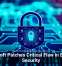 Social Engineering: The Human Side of Hacking