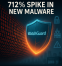 712% Spike in New Malware: What WatchGuard’s Latest Report Means for Your Business