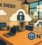 Cloud Services for Small Business, The San Diego Owner’s Guide